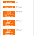 Staircase with Landing for Cabins Stack and Site Set Ups | Brand New |14 Tread Steel Staircase | No S14